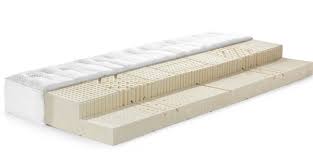 All languages | en sv is ru ro fr it sk pt nl hu fi la es bg hr no cs da tr pl eo sr el bs | sk fr is hu nl pl es ru sq sv. Swissflex Versa 22 Naturlatex Matratze Living Domani