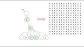 You can use symbols or words in your search to make your search results more precise. Leetcode 79 Word Search ä¸­æ–‡ Youtube