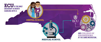 Select outstanding students · i am in. East Carolina University