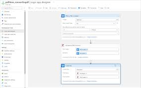 Logic apps have predefined triggers (managed connectors) and actions. Dokumentenautomatisierung Mit Pdf4me Und Azure Logic Apps