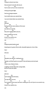 Jealous Of The Moon Nickel Creek Cool Ukulele Nickel Creek Ukulele