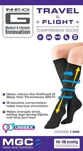 Flight Socks How To Prevent Dvt When Travelling May 2021