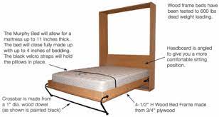 how to make a murphy bed pesquisa google murphy bed plans murphy bed bed