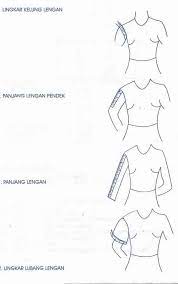 Caranya, tekuk lengan anda dan kepalkan telapak tangan. Teknik Menjahit Proses Mengambil Ukuran