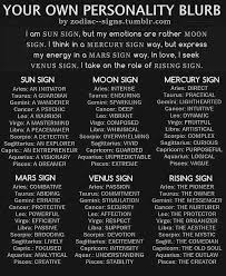 So with mercury in cancer, their approach is to feel out the dilemma. I Think I M More Mars And Venus Astrology Zodiac Zodiac Signs
