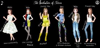 Evolution Of Teens Infographic Fashion Evolution Of Fashion Online Shopping Clothes