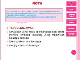 Jadi, ketika kamu ingin membeli tanaman ini, jangan sampai tertipu ditawari harga janda. Tajuk Modul Kesihatan Diri Dan Keluarga Pada Akhir