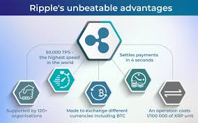 However, people are a skeptic as they say xrp cryptocurrency alone having a market cap of $41 trillion market cap is implausible as one commented, in order for xrp to reach $1000 it needs a market cap of $100 trillion dollars. Every Ripple Price Prediction 2019 Says The Same Thing Xrp Price Might Reach 10