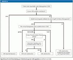 World war ii the jewish families of themar juden in themar their voices live on. Gylxxvgrvhsttm