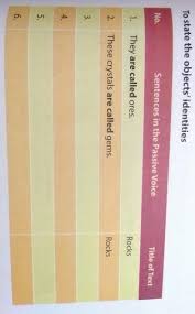 Jawaban lengkap kegiatan 65 bisa dilanjutkan di link berikut. Bantu Jawab Dong Bahasa Inggris Kelas 9 Halaman 161 Brainly Co Id