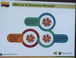 Pin On Sitios Web