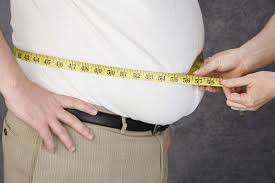 Obesity Definition Causes Health Effects Facts