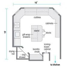 Use with ctrl/shift for more/less precise result. Laundry Craft Room Layout Ecsac