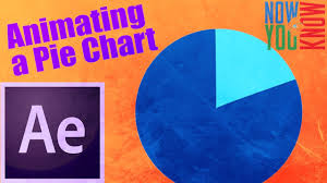 How To Animate A Pie Chart In After Effects