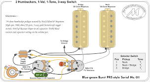 Because typical seymour duncan pickups have the coil with the north magnet on the. Wiring Diagrams Archives Morelli Guitarsmorelli Guitars