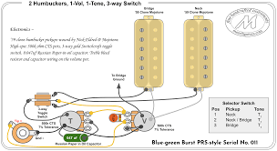 Options for north/south coil tap, series/parallel & more. Wiring Diagrams Archives Morelli Guitarsmorelli Guitars