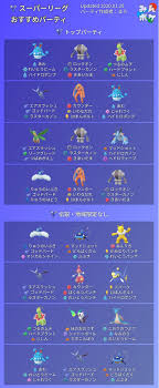 ポケモンGO攻略⚡みんポケ on X: 【スーパーリーグ おすすめパーティ】 PvP大会で優勝実績のある、まろさんが作成したスーパーリーグのおすすめパーティを画像にまとめました。  GOバトルリーグでどのポケモンを使うか迷っている方はぜひ参考にしてみてください！ 🔗各 ...