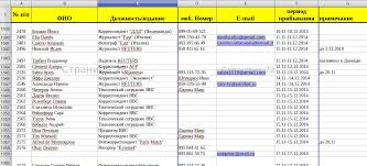 Са № 256986, виданий 03.10.1996. Spisok Zhurnalistov Akkreditovannyh Terroristicheskoj Organizaciej Dnr Myrotvorets Center