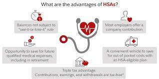 We did not find results for: Health Savings Account Habits Fidelity