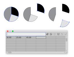 solved select a pie chart for editing will not permit s