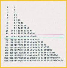 Lesson 20 2nd Advance Learning Xuxu Siyou Macau