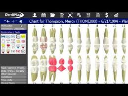 Dentimax Reviews And Pricing 2019