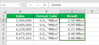 Excel Million Format Format Numbers To Millions Thousand