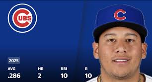 The Kids are doing it, Call up Ballesteros!