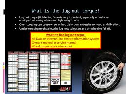 Ppt Tire Rotation Powerpoint Presentation Id 1369201