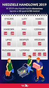 Niedzielami handlowymi nazywa się te niedziele, w które będą czynne sklepy typu biedronka lub lidl i galerie handlowe. Niedziele Handlowe 2020 Beda Duze Zmiany Zobacz Jakie Gospodarka Polskieradio24 Pl