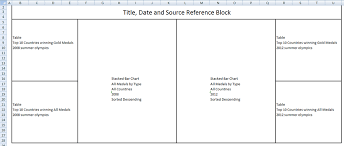 2012 Summer Olympic Medal Excel Charts Dashboard Layout Png