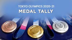 Final tally, winners from day 13 early events joe tansey @ jtansey90. Tokyo Olympic Medal Elections India At The 2021 Olympics Medals Points Table India News