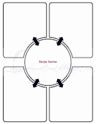 Kunci jawaban tema 1 kelas 3 sd halaman 109 111 114 115, pertumbuhan dan perkembangan makhluk hidup berikut kunci jawaban tema 1 kelas 3 sd halaman 109, 111, 114 dan 115. Kunci Jawaban Buku Siswa Kelas 4 Tema 1 Halaman 111 113 114 115 Jawaban Soal Tematik