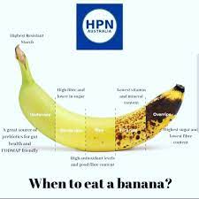 Maybe you would like to learn more about one of these? When To Eat A Banana Lifehacks
