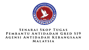 Tgh cari rujukan contoh soalan temuduga pembantu penyelidik gred q19? Senarai Tugas Pembantu Antidadah Gred S19 Dan Tips Menghadapi Temuduga Aadk