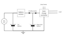 Learn to wire chargers & isolators! Diode Oring For Solar Charger With Dual Battery Isolator Electrical Engineering Stack Exchange