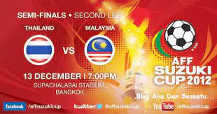 Duel brasil vs meksiko sendiri berpotensi berjalan sengit karena kedua tim belum terkalahkan di olimpiade tokyo. Muffinsafila