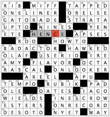 This game is made by developer playsimple games, who except daily themed crossword has also other wonderful and puzzling games. Rex Parker Does The Nyt Crossword Puzzle Noted Hungarian Puzzle Wed 11 28 18 Govt Watchdog Until 1996 Contemporary Of Pizarro Historical Event Suggested By Each Of Six Groups Of