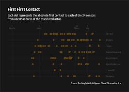 Image result for tbn:IL_egn7ojqAPdM::www.y1y1.com/data/media/697/D-Max1.JPG