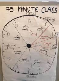 Make Your Own Baptiste Journey Into Power Sequence Clock Timer Sophie Sanders Empowered Yoga Living Blog