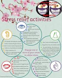 Stress Relief Chart Maybe A Take Home Sheet Stress