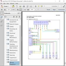 They are also useful for making repairs. 2011 Jeep Patriot Trailer Wiring Wiring Diagram Channel Dog Asset Dog Asset Ladamabiancadiangioni It