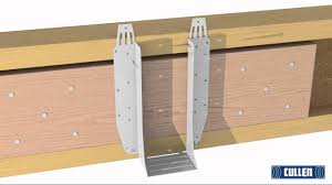 Web stiffeners are required in three different situations How To Install A Uh Hanger To An I Joist With Backer Block Youtube