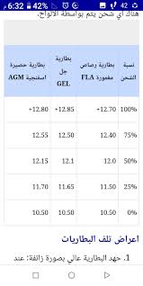 1 كيلو واط كم امبير