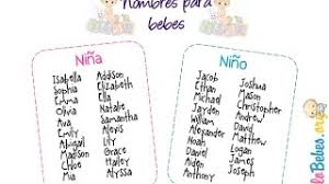 Nombres Para Ninas Antiguos El Listado Completo