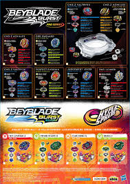 Scan code on beyblade burst switchstrike top's energy layer to unleash the top in battle and mix and match with other components in the beyblade burst app. Amazon Com Beyblade Burst Pro Series Cho Z Valtryek Spinning Top Starter Pack Attack Type Battling Game Top With Launcher Toy Toys Games