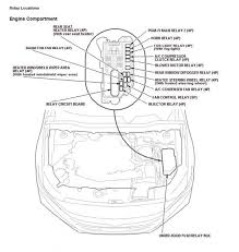 Starter motor allows the engine to start and begin running. 2018 Accord Relay Diagram Locations Help Drive Accord Honda Forums