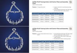 Comprehensive Prong Collar Size Chart 2019