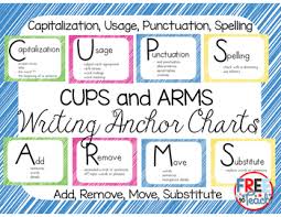 C U P S And A R M S Writing Anchor Charts Writing Anchor