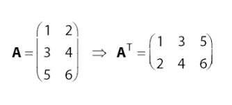 Ordo tetap sama tetapi komponennya berubah. Transpose Matriks Pengertian Sifat Jenis Dan Contoh Soal